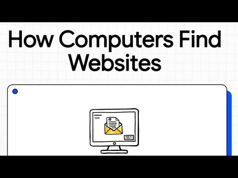 How Computer Find Websites - Network Hardware - CS with AI