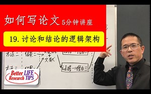 如何写论文系列讲座: 19讨论和结论的逻辑架构
