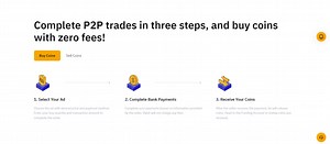 Bybit review 2026 | Pros, Cons & Saftey Ratings | Invezz