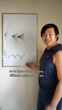 Understanding the permutation and combination formulas