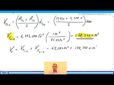 Conceptos Básicos de Agrimensura y Topografía
