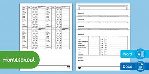 Editable Middle School Homeschool Report Card
