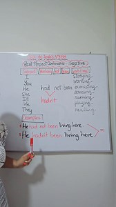 29K views · 1.4K reactions | PAST PERFECT CONTINUOUS - NEGATIVE | EasyEnglish TV | Facebook