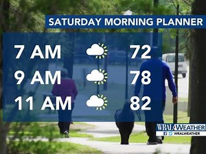 After dry morning, chance for thunderstorms returns Saturday afternoon