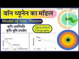 Von Thunen's Model of Agriculture Location | RPSC 1st Grade UGC NET Geography | UPSC Geography