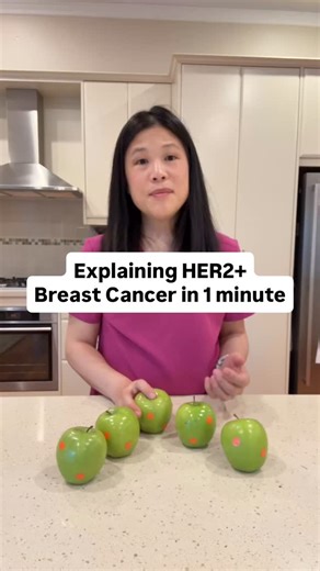 Here’s the simplest way to understand HER2-positive breast cancer. If you’ve ever wondered what HER2 receptors do, why overexpression leads to rapid cell growth, and how they get treated, this visual explains it in seconds. ➡️ want to know about ER cancer? Click on this link to find out more https://www.facebook.com/share/v/17ZJAvdkVn/?mibextid=wwXIfr 👉 Comment DENSE for the free breast density guide. ✅ Follow for Part 3 where I break down Triple-Negative Breast Cancer #breastcancer #womensheal