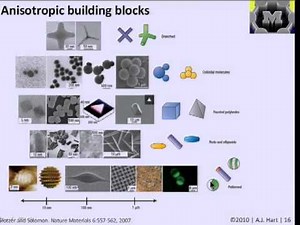 Nanomanufacturing: 01 - Taxonomy and geometry of nanostructures