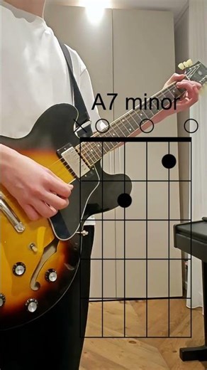 Oasis - Live Forever Guitar Tutorial