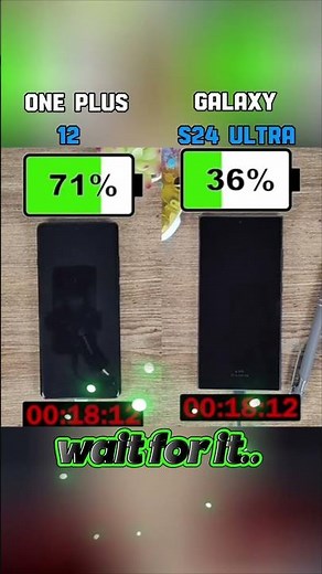 FASTEST Charging Speed Test One Plus 12 vs Galaxy S24 Ultra?