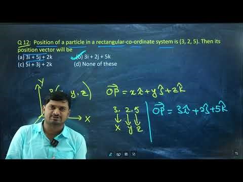 Numerical of Vectors by NI Sir for NEET JEE