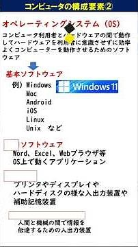 コンピュータの構成要素２【高校情報Ⅰ・基本情報問題演習】 #Shorts