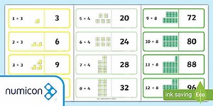 Numicon Shape Multiplication Cards 3, 4 and 8 Times Table Flashcards