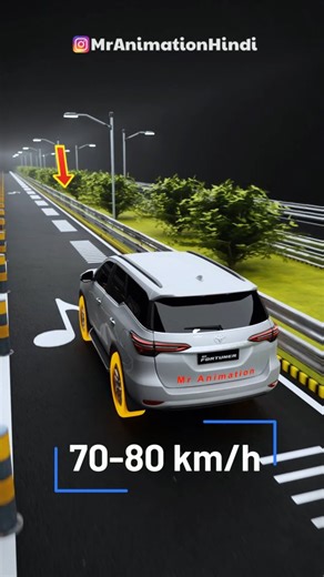 Mumbai Musical Road Explained (3D) By Mr Animation #mumbai #musicalroad #jaiho #reels | Mr Animation हिंदी