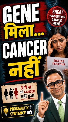 BRCA1 Gene Mila... Phir Bhi Cancer Nahi Hua?