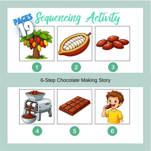 Sequencing 6-step Picture Cards ,printable Story Activity for Kids ,cut and Paste PDF - Etsy