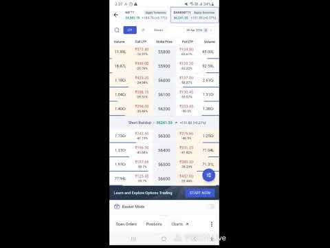 Live Market | Bank Nifty Option Chain Data Analysis