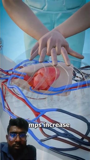 3D animation for CPR #medical #shorts