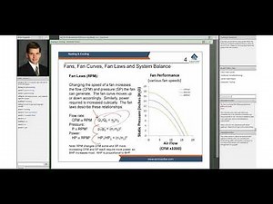 What Is Fan Law? | Fan Curves and System Balance | Mechanical PE Exam