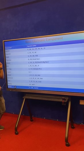 6.8K views · 47 reactions | Mobile Basic Electronics Components 9509959090@mobicationhub #repair #repairs #repairing #repairiphone #creditrepair #repairshop #repairphone #phonerepair #carrepair #guitarrepair #collisionrepair #repairdontreplace #locrepair #drywallrepair #drywallrepair | Mobication Hub | Facebook