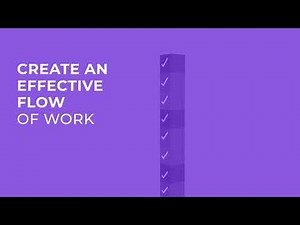 ITIL 4 Specialist: Create, Deliver, and Support - At a Glance