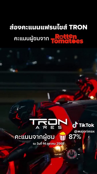 พามาดูคะแนนจากแฟรนไชส์ Tron ที่ตอนนี้มีภาคใหม่ที่กลับมาพร้อมความจัดเต็มทั้งภาพและเสียงด้วยระบบ IMAX ที่คุณไม่ควรพลาดบนจอยักษ์! ในภาพยนตร์แอ็กชันไซไฟแห่งปีจากดิสนีย์ . Tron: Ares 🏍️ [Filmed for IMAX] ฉายในไอแมกซ์ วันนี้ - 22 ต.ค. 68 🔊 IMAX 3D/2D เสียงต้นฉบับ/ซับไทย: • พารากอน ซีนีเพล็กซ์ • เมเจอร์ รัชโยธิน • ควอเทียร์ ซีเนอาร์ต • ไอคอน ซีเนคอนิค • เมเจอร์ เซ็นทรัล ปิ่นเกล้า . 🔊 IMAX 3D/2D เสียงต้นฉบับ/ซับไทย และ IMAX 2D พากย์ไทย: • เมเจอร์ เซ็นทรัล เชียงใหม่ • เอสพลานาด-แคราย • บางกะปิ ซีนีเพล
