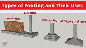 2.9K views · 63 reactions | Types of Footing - Types of Footing in Building Construction In Civil Engineering Types of Footings || Types of Foundation || Column Footing Types || Building Foundation Types Types of footing and their uses Isolated footing design Column footing Types of condition use. Matraft footing | Civil Web | Facebook