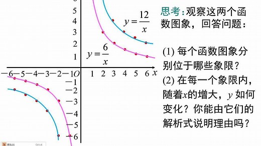反比例函数的图像与性质第一课时