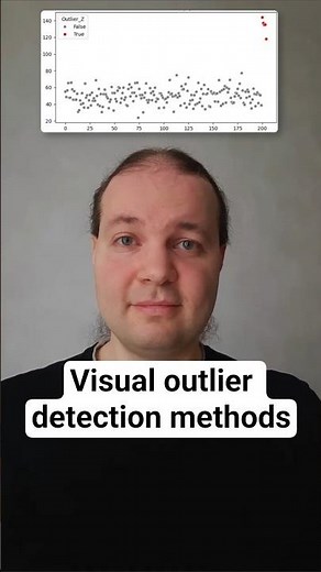 How to detect Outliers in your data
