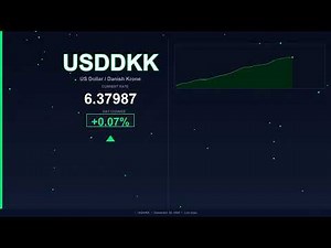 USD to DKK Today US Dollar vs Danish Krone 20 December 2025 USD Rising DKK Falling