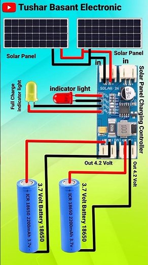 Lithium Battery Charging Solar panel Connection #shorts