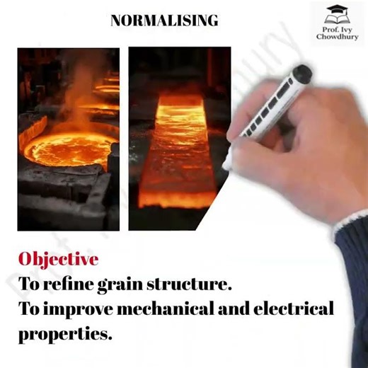 NORMALISING HEAT TREATMENT [English]