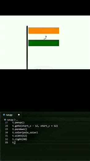Indian Flag Animation Using Python Turtle 🇮🇳 | Creative Coding #Shorts
