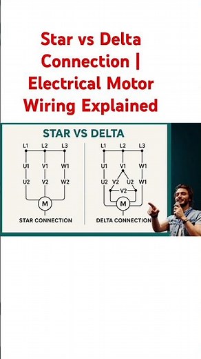 Star vs Delta Connection | Electrical Motor Wiring Explained