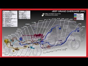 Jeep Grand Cherokee 2014+ New Computer Communication System