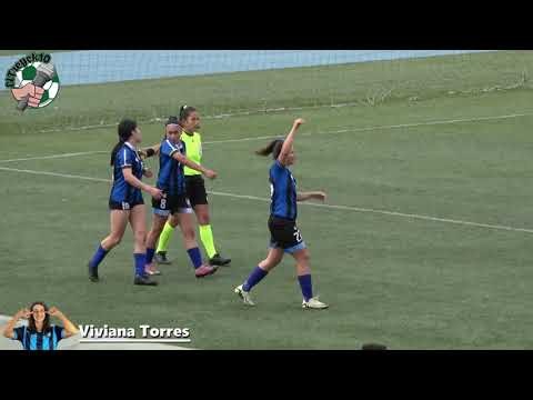 Viviana Torres 🇨🇱 ● Mejores Jugadas | Huachipato – UdeC – Fernández Vial | Highlights HD