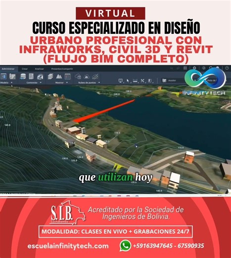 GESTIÓN URBANA PARA EDIFICACIONES CON INFRAWORKS, CIVIL 3D Y REVIT