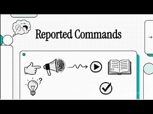 Reported Speech - Commands Made Easy