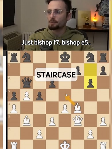 Guess the ELO Ratings in Chess Challenges
