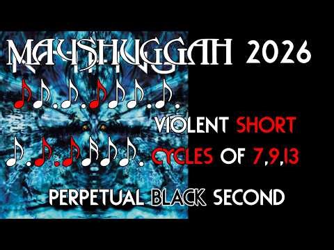 Meshuggah - Perpetual Black Second | Rhythm Analysis