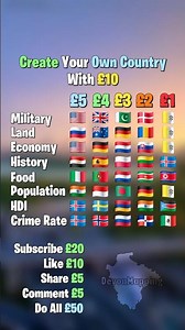 Create Your Own Country! 😀🔥 #map #mapper #mapping #geography #history