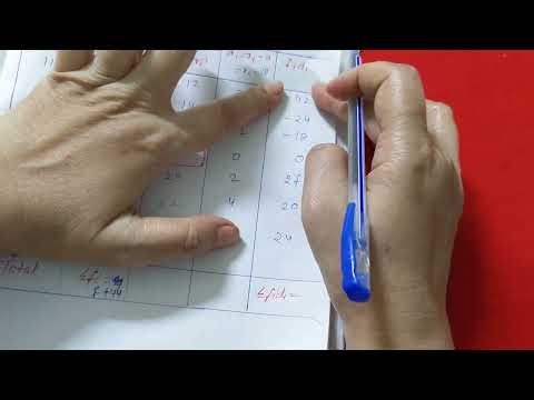 Class 10 Maths Ex-13.1, Question 3 ll Statistics ll NCERT ll #class10ex-13.1