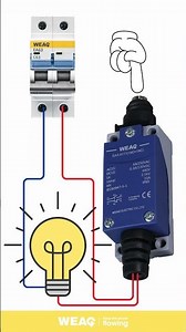 Demostración del Funcionamiento de un Interruptor de Límite