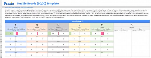 Huddle Board - Free online digital tools and templates for huddle board collaboration
