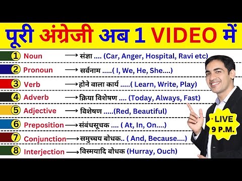 Parts of Speech in English Grammar | English Speaking Practice | English Lovers Live