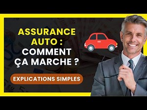 CAR INSURANCE: How does it work? | Simple Explanation | Understanding How to Insure Your Car