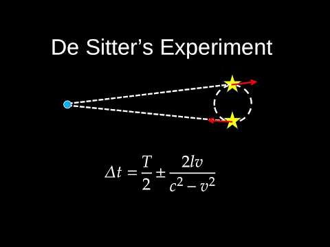De Sitter’s Experiment Explained | Binary Stars & Emission Theories in Special Relativity