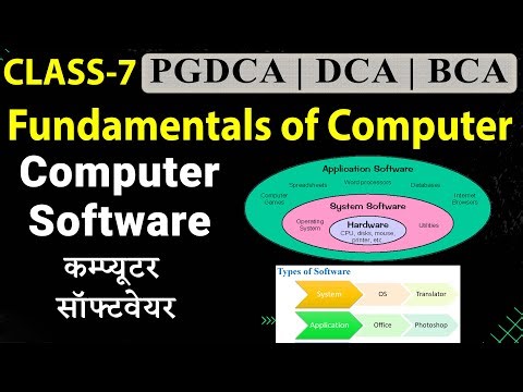 PGDCA | DCA | BCA | MSC CS- Fundamentals of Computer Class- 7 | Software of Computer | Types of S/w