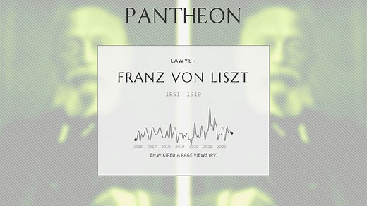 Franz von Liszt Biography | Pantheon