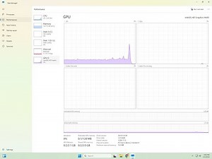Intel(R) HD Graphics 4600 GPU Benchmark Test With Windows 11 DDR3 8GB Ram And SSD