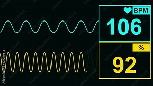 Heartbeat Machine Animation showing BPM and Percentage. 4K medical animation.